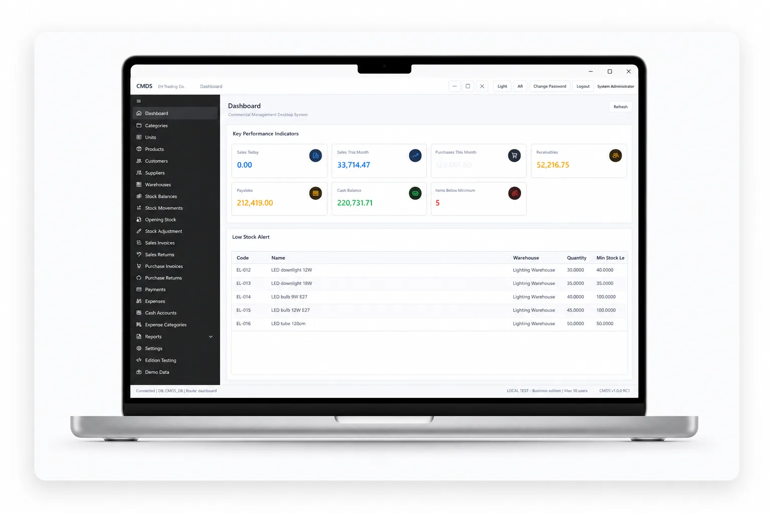 CMDS — Counter sales workspace